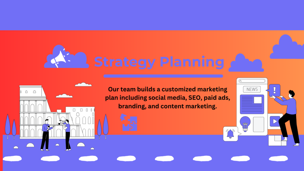 Process steps follow at a2fixtech Digtal marketing agency _2
