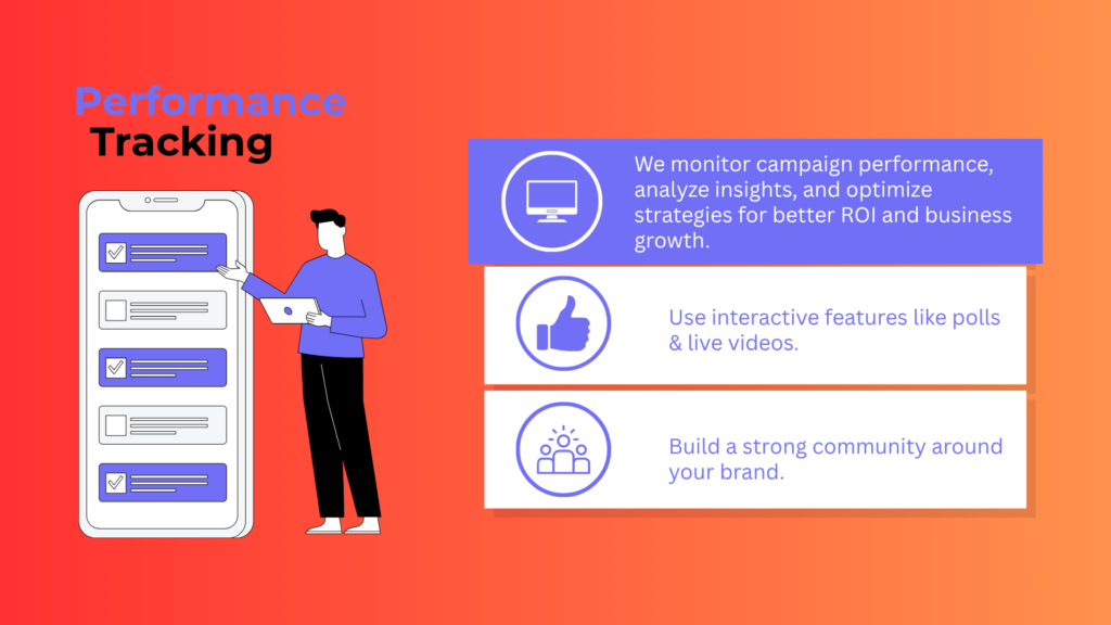 Process steps follow at a2fixtech Digtal marketing agency _6