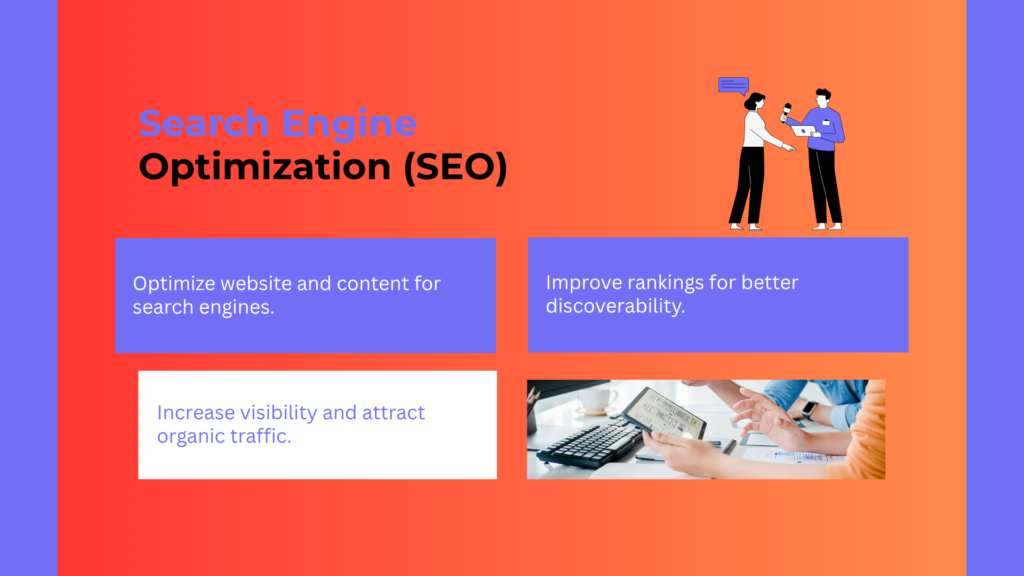 Process steps follow at a2fixtech Digtal marketing agency_8